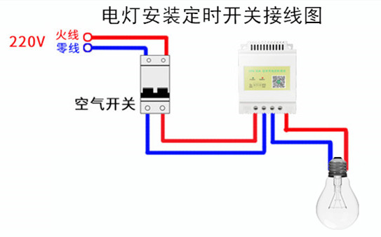 藍牙定時開關